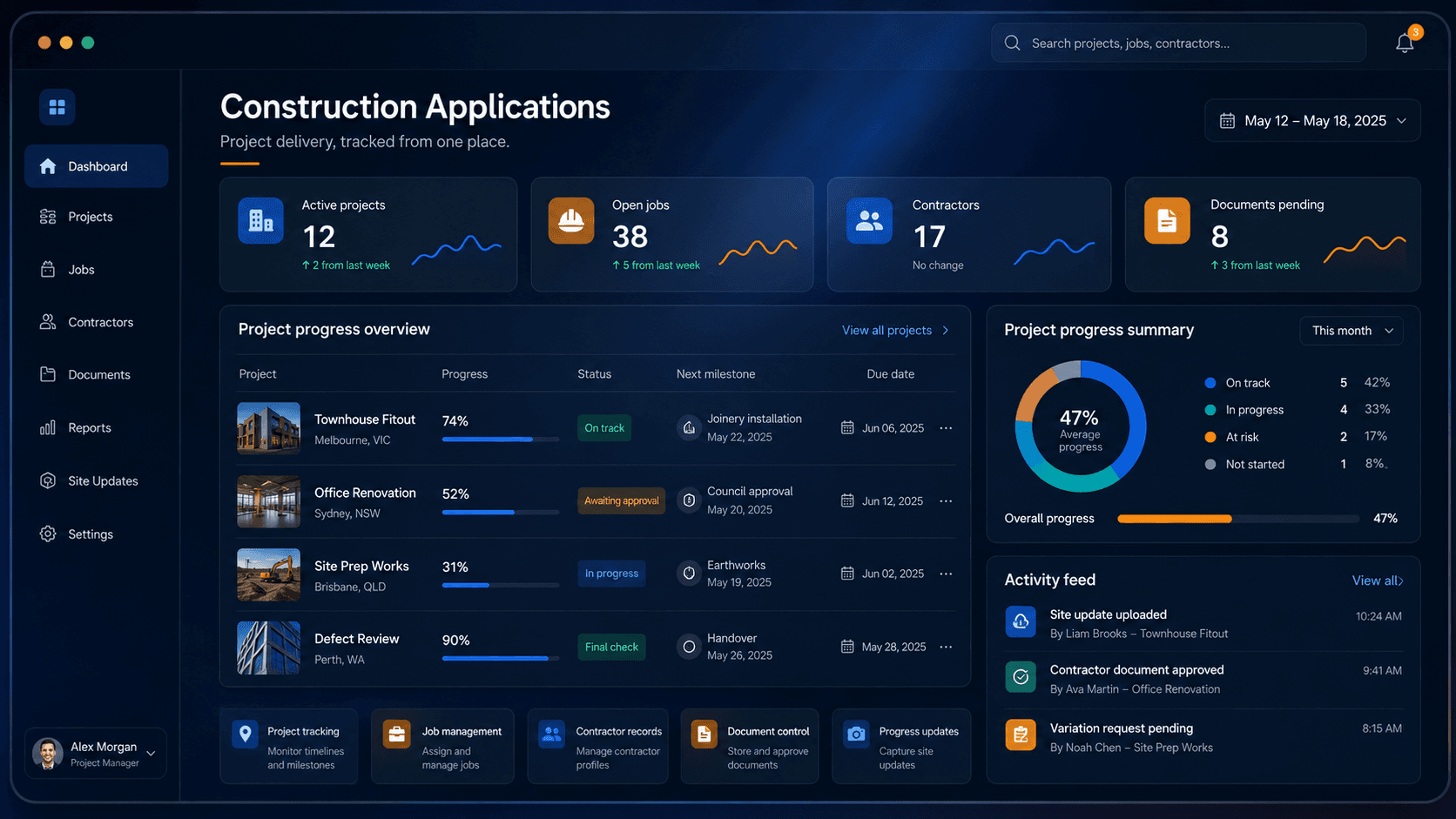 Construction Applications dashboard preview