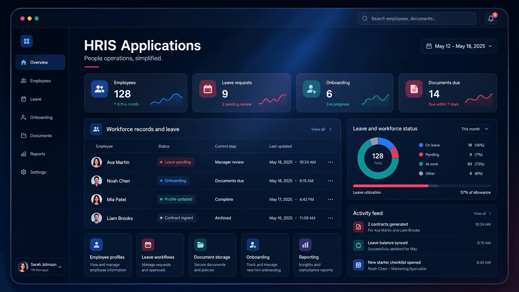 HRIS Applications dashboard preview